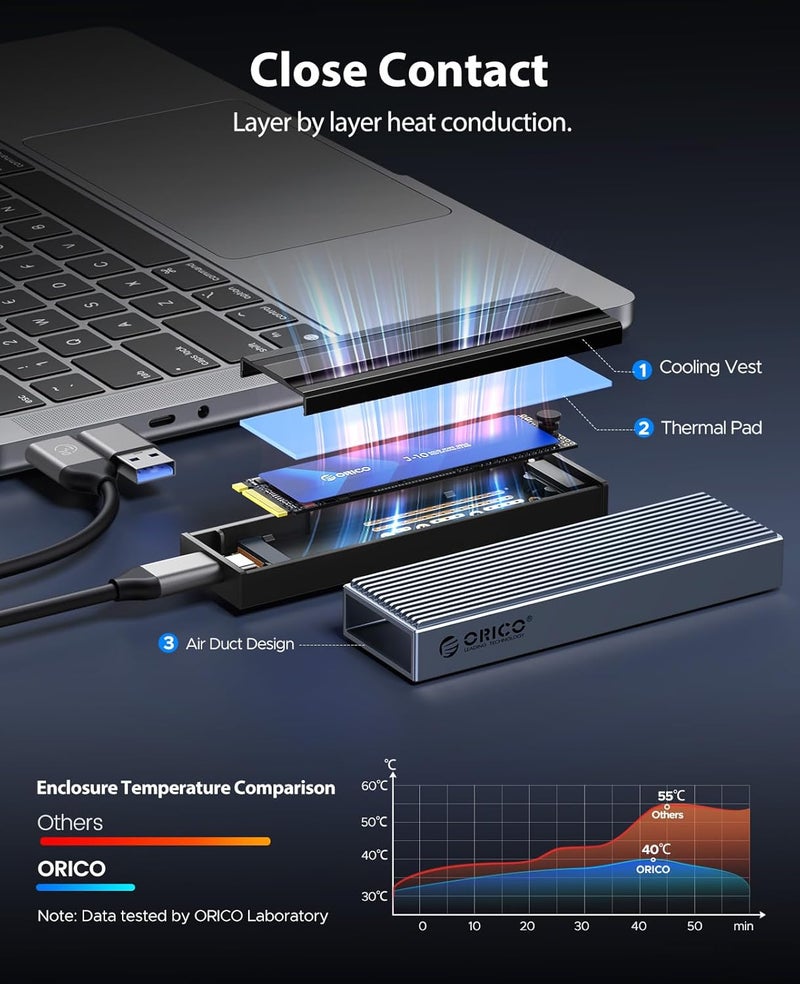 Orico محول ألومنيوم بدون أدوات لتخزين SSD NVMe M.2، قارئ USB-C M2 بسرعة 10Gbps لدعم M.2 PCIe NVMe M-Key 2230/2242/2260/2280، متوافق مع Thunderbolt 3، حالة خارجية تدعم UASP Trim-BM2G2 - Image 4